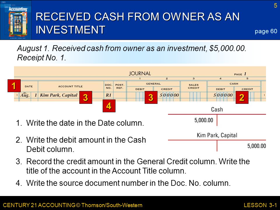 CENTURY 21 ACCOUNTING © Thomson/South-Western 5 LESSON 3-1 RECEIVED CASH FROM OWNER AS AN INVESTMENT page 60 August 1.