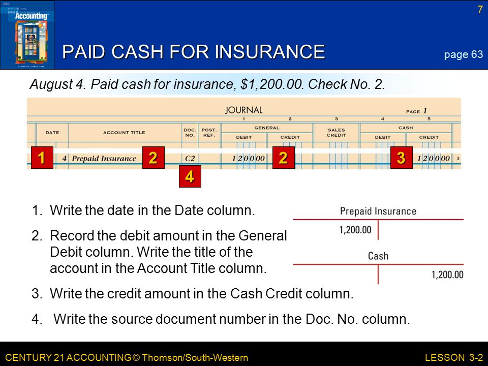 CENTURY 21 ACCOUNTING © Thomson/South-Western 7 LESSON 3-2 PAID CASH FOR INSURANCE page 63 August 4.
