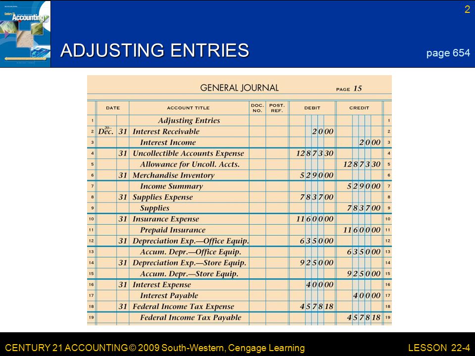 CENTURY 21 ACCOUNTING © 2009 South-Western, Cengage Learning 2 LESSON 22-4 ADJUSTING ENTRIES page 654