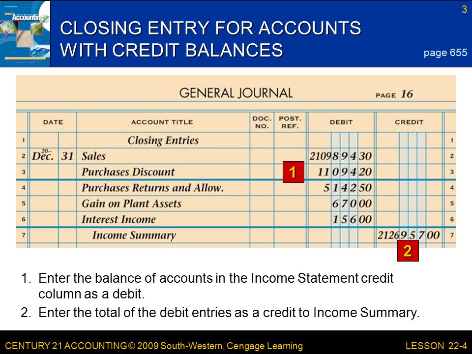 CENTURY 21 ACCOUNTING © 2009 South-Western, Cengage Learning 3 LESSON 22-4 CLOSING ENTRY FOR ACCOUNTS WITH CREDIT BALANCES 1 2 page Enter the balance of accounts in the Income Statement credit column as a debit.