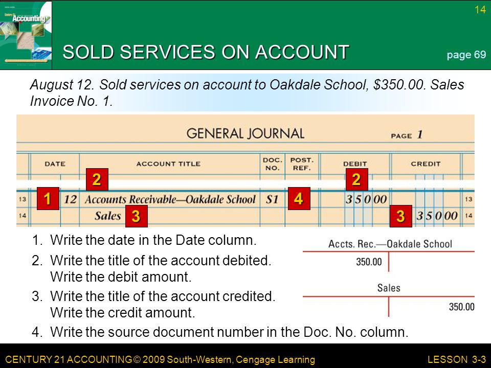 CENTURY 21 ACCOUNTING © 2009 South-Western, Cengage Learning 14 LESSON 3-3 SOLD SERVICES ON ACCOUNT page 69 August 12.