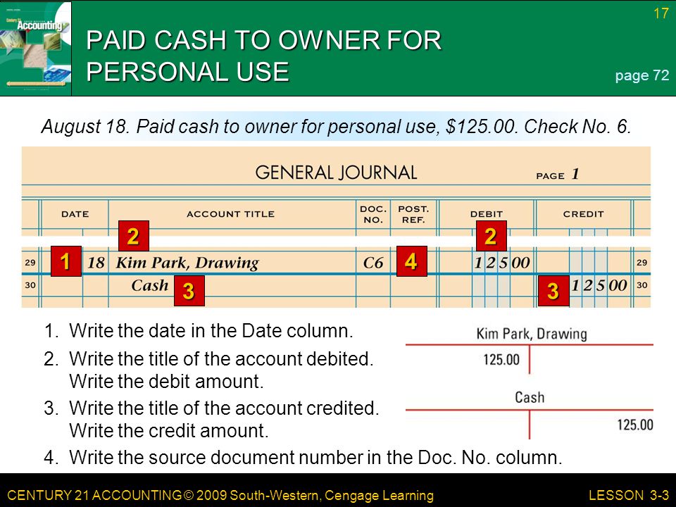 CENTURY 21 ACCOUNTING © 2009 South-Western, Cengage Learning 17 LESSON 3-3 PAID CASH TO OWNER FOR PERSONAL USE page 72 August 18.