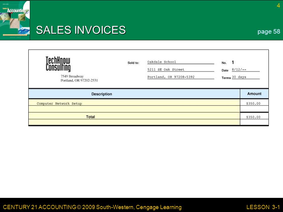 CENTURY 21 ACCOUNTING © 2009 South-Western, Cengage Learning 4 LESSON 3-1 SALES INVOICES page 58
