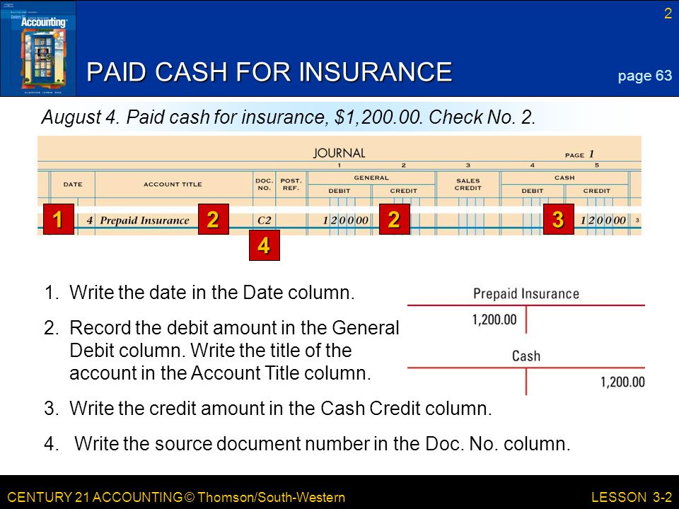 CENTURY 21 ACCOUNTING © Thomson/South-Western 2 LESSON 3-2 PAID CASH FOR INSURANCE page 63 August 4.