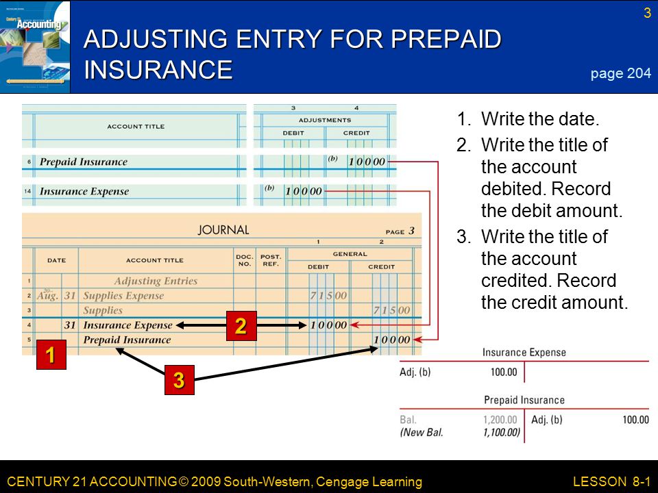 CENTURY 21 ACCOUNTING © 2009 South-Western, Cengage Learning 3 LESSON 8-1 ADJUSTING ENTRY FOR PREPAID INSURANCE page Write the title of the account credited.