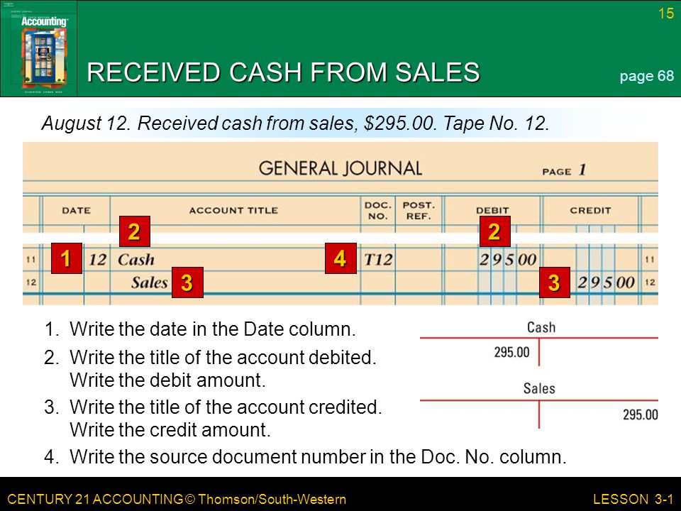 CENTURY 21 ACCOUNTING © Thomson/South-Western 15 LESSON 3-1 RECEIVED CASH FROM SALES page 68 August 12.