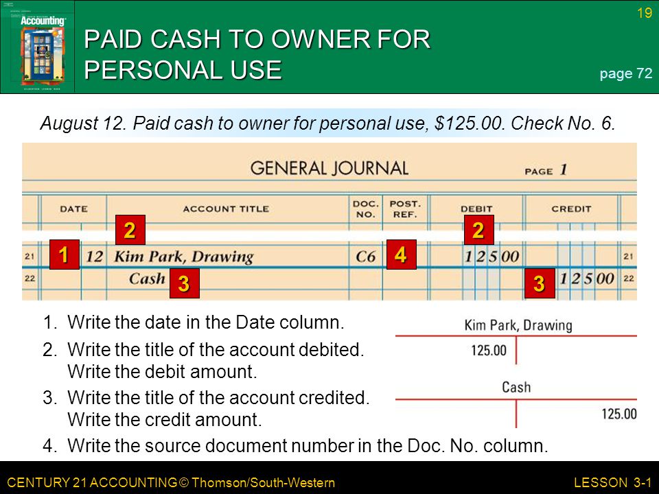 CENTURY 21 ACCOUNTING © Thomson/South-Western 19 LESSON 3-1 PAID CASH TO OWNER FOR PERSONAL USE page 72 August 12.