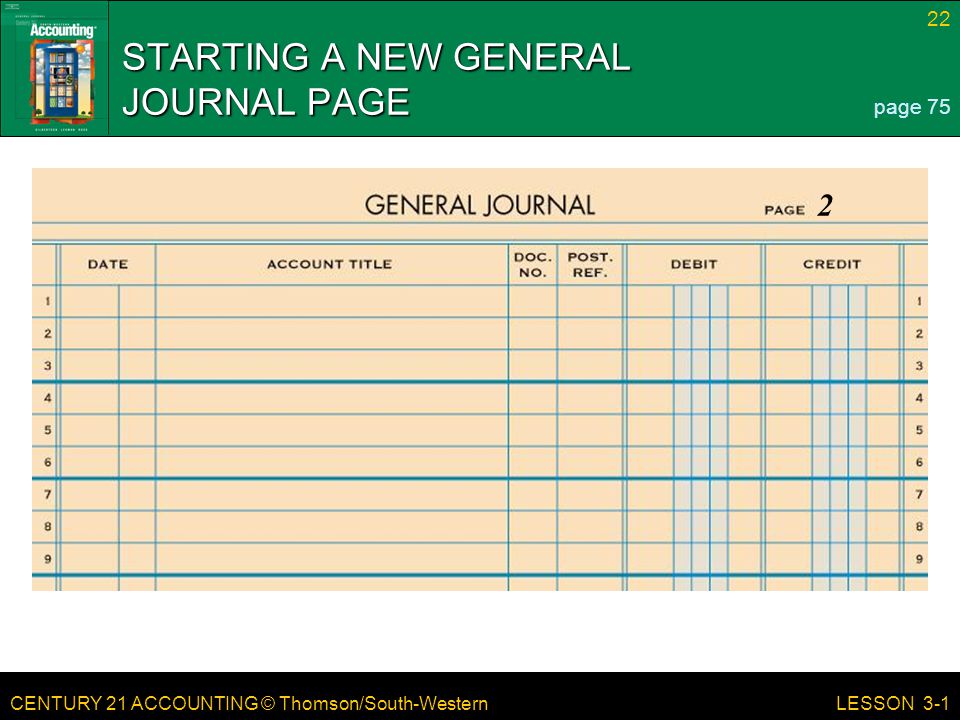 CENTURY 21 ACCOUNTING © Thomson/South-Western 22 LESSON 3-1 STARTING A NEW GENERAL JOURNAL PAGE page 75 2