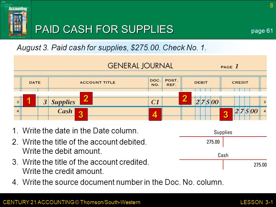 CENTURY 21 ACCOUNTING © Thomson/South-Western 8 LESSON 3-1 PAID CASH FOR SUPPLIES page 61 August 3.
