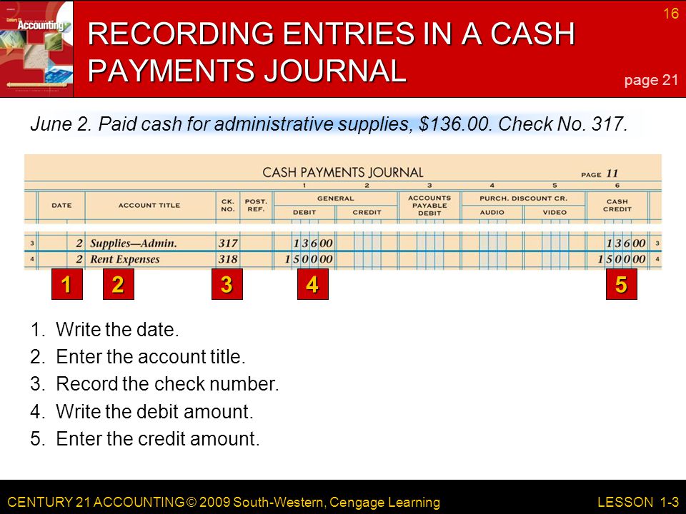CENTURY 21 ACCOUNTING © 2009 South-Western, Cengage Learning 16 LESSON 1-3 June 2.