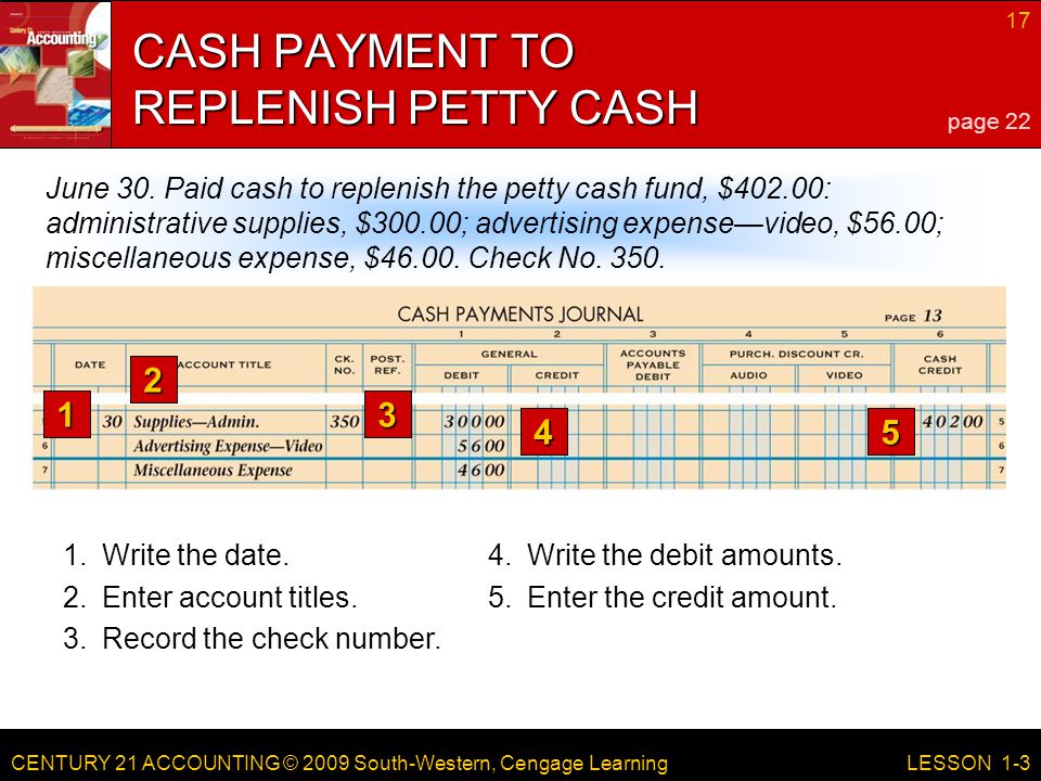CENTURY 21 ACCOUNTING © 2009 South-Western, Cengage Learning 17 LESSON 1-3 June 30.