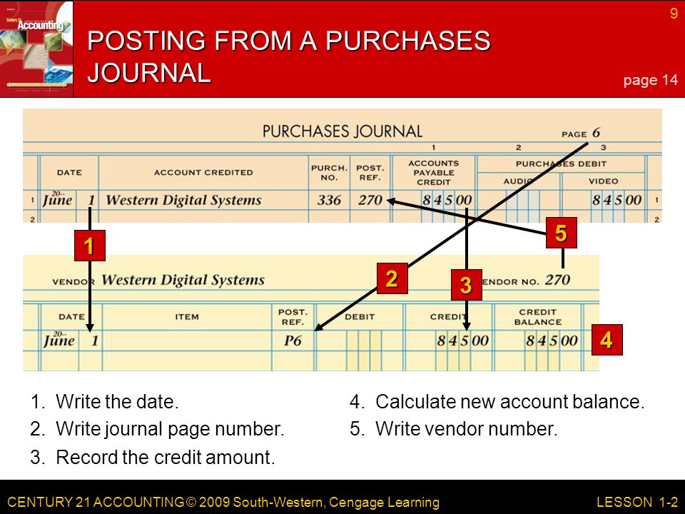 CENTURY 21 ACCOUNTING © 2009 South-Western, Cengage Learning 9 LESSON Write the date.