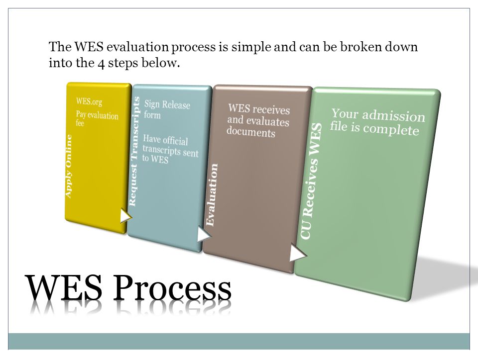 The WES evaluation process is simple and can be broken down into the 4 steps below.