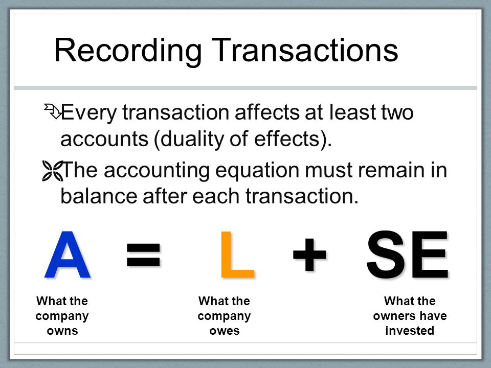 Bsad 221 Introductory Financial Accounting Donna N Ca Ppt Recording Transactions Êevery Transaction Affects At Least Two Accounts Duality Of Effects