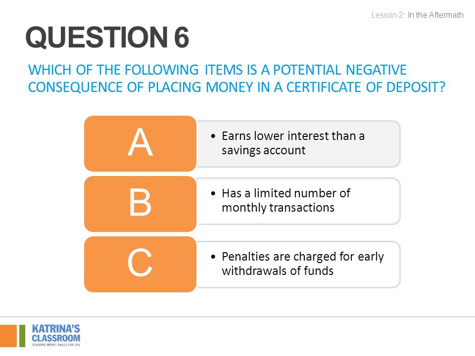 WHICH OF THE FOLLOWING ITEMS IS A POTENTIAL NEGATIVE CONSEQUENCE OF PLACING MONEY IN A CERTIFICATE OF DEPOSIT.