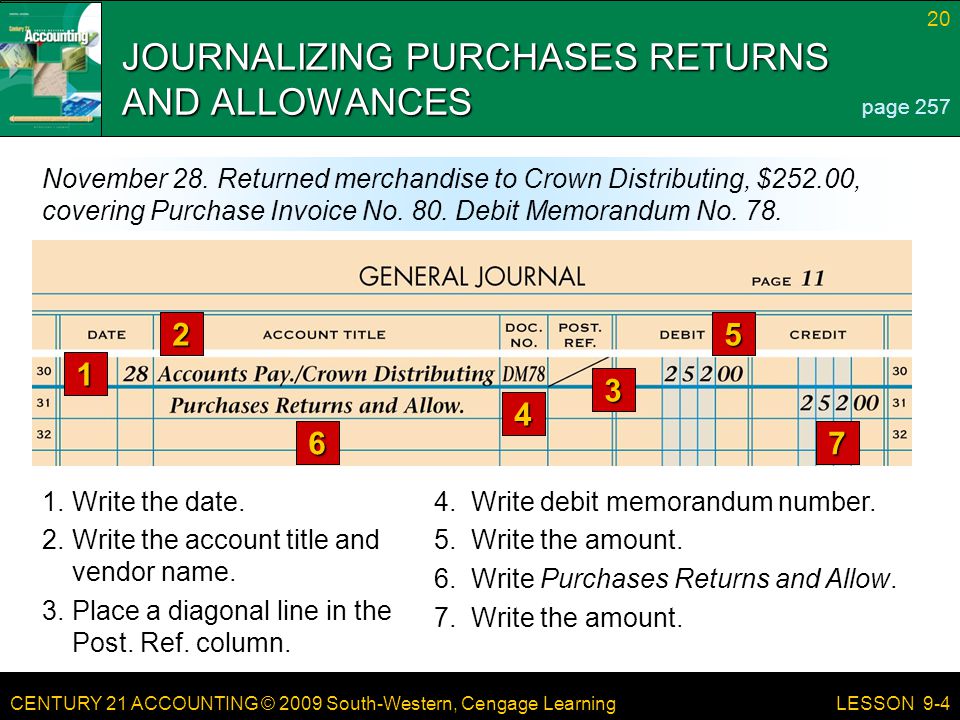 CENTURY 21 ACCOUNTING © 2009 South-Western, Cengage Learning 20 LESSON