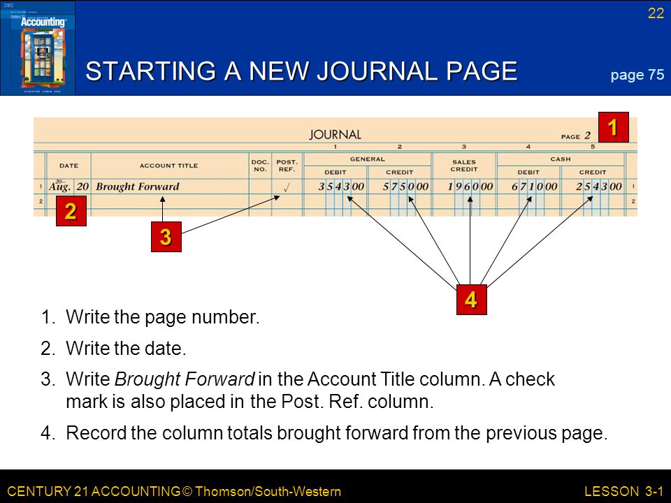 CENTURY 21 ACCOUNTING © Thomson/South-Western 22 LESSON 3-1 STARTING A NEW JOURNAL PAGE page Write the page number.