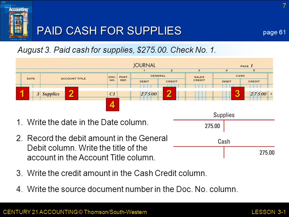 CENTURY 21 ACCOUNTING © Thomson/South-Western 7 LESSON 3-1 PAID CASH FOR SUPPLIES page 61 August 3.