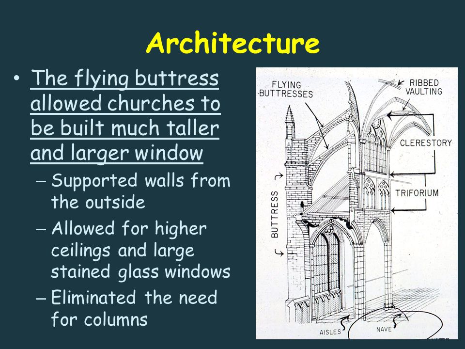 Architecture The flying buttress allowed churches to be built much taller and larger window – Supported walls from the outside – Allowed for higher ceilings and large stained glass windows – Eliminated the need for columns