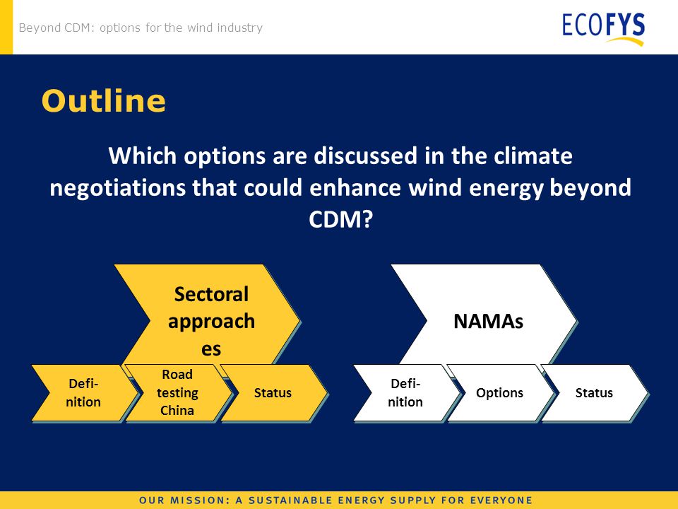Beyond CDM: options for the wind industry Outline Which options are discussed in the climate negotiations that could enhance wind energy beyond CDM.