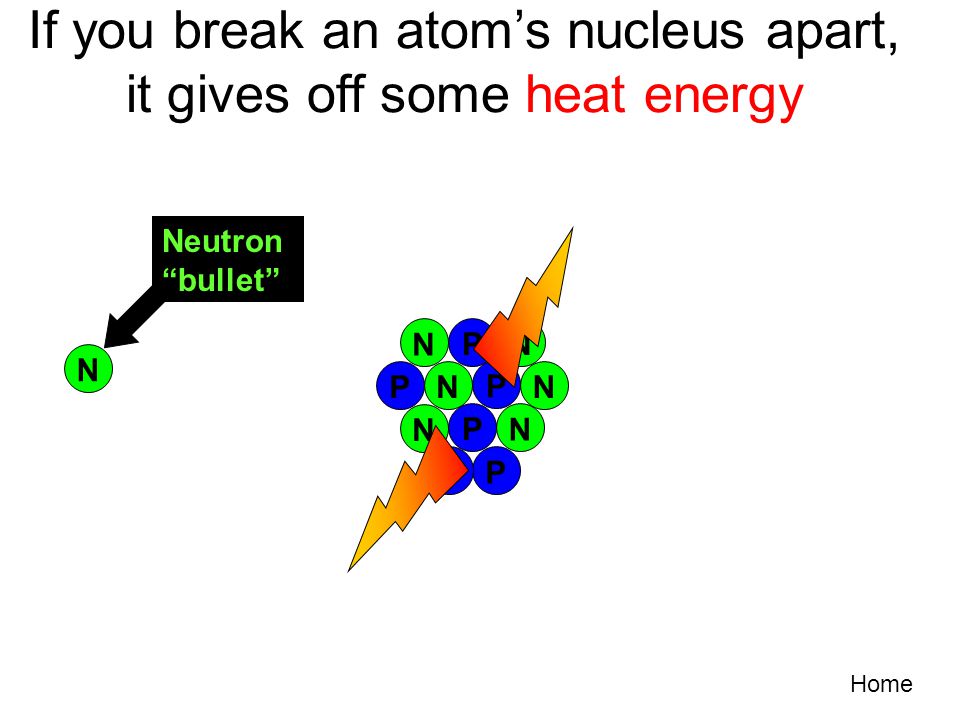 Home PNPPNNNNNPPP If you break an atom’s nucleus apart, it gives off some heat energy