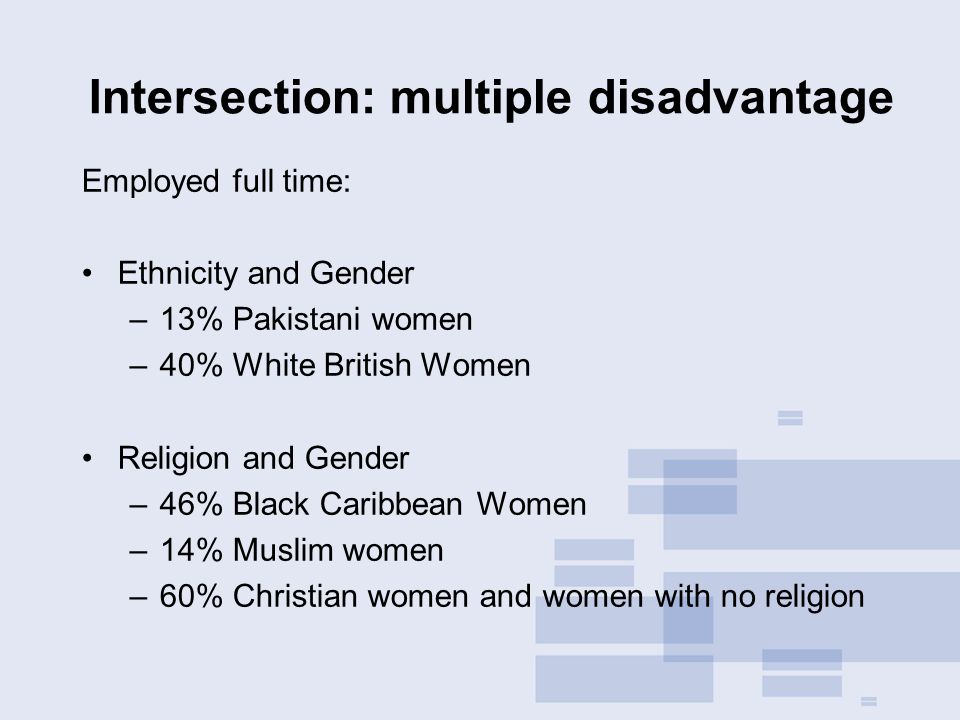 Intersection: multiple disadvantage Employed full time: Ethnicity and Gender –13% Pakistani women –40% White British Women Religion and Gender –46% Black Caribbean Women –14% Muslim women –60% Christian women and women with no religion