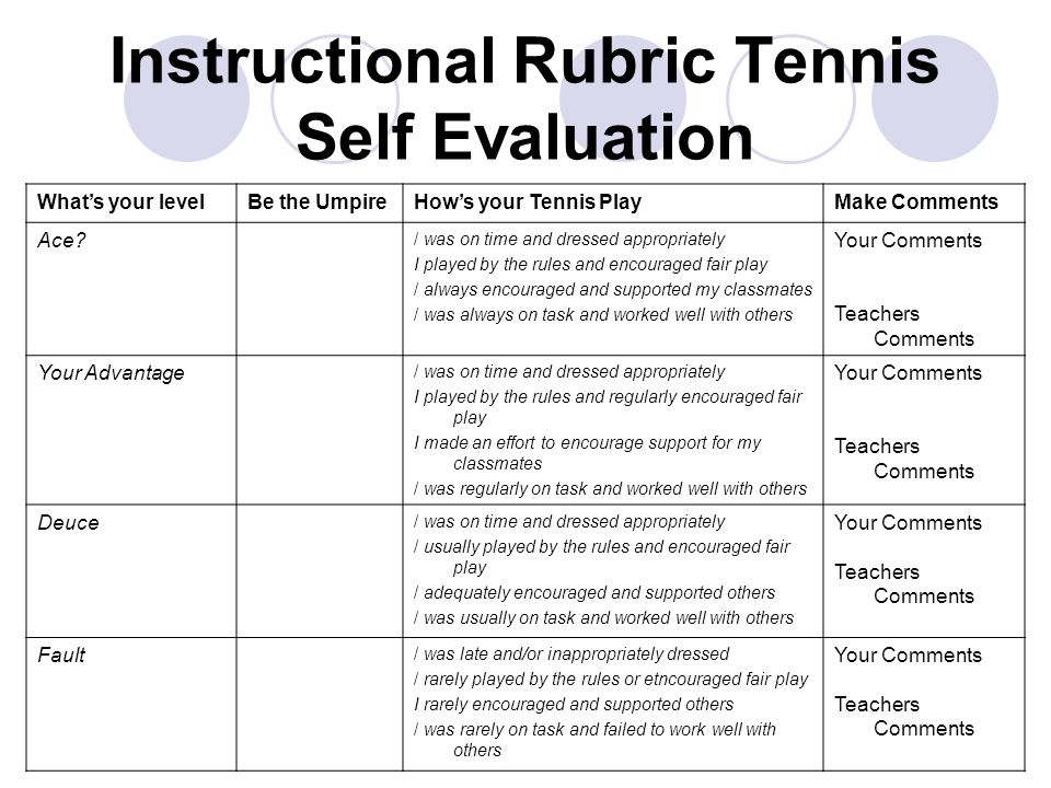 Instructional Rubric Tennis Self Evaluation What’s your levelBe the UmpireHow’s your Tennis PlayMake Comments Ace.