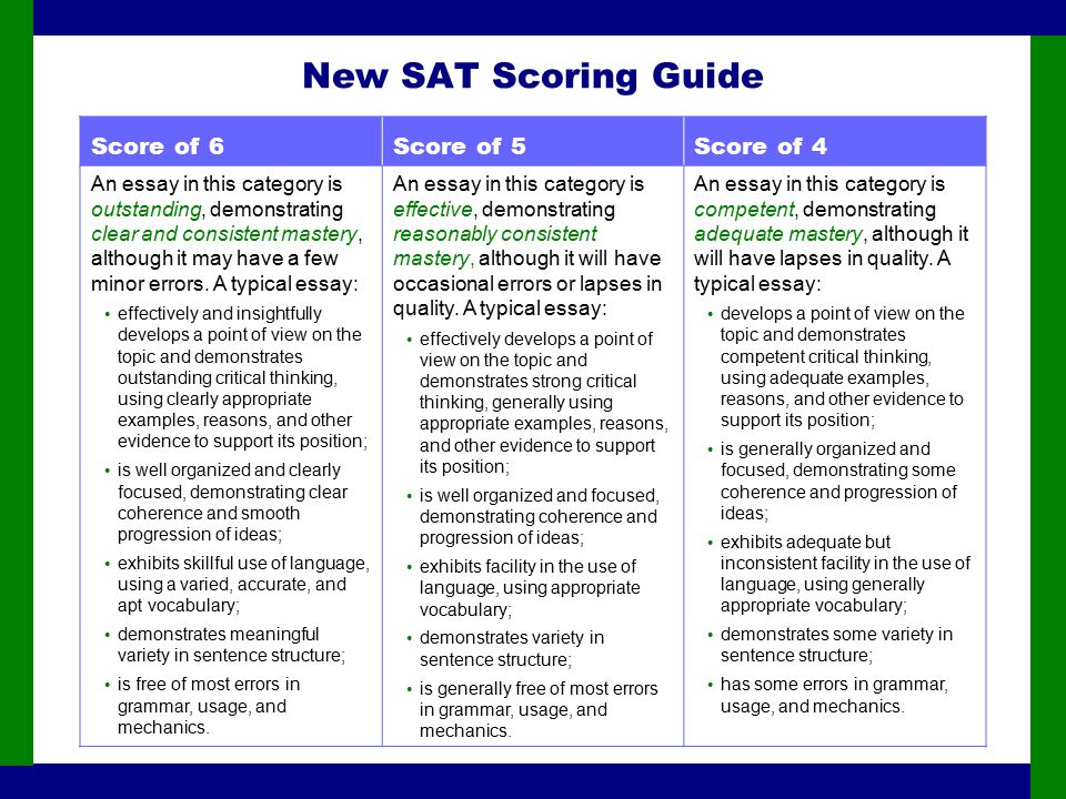 New SAT Scoring Guide Score of 6Score of 5Score of 4 An essay in this category is outstanding, demonstrating clear and consistent mastery, although it may have a few minor errors.