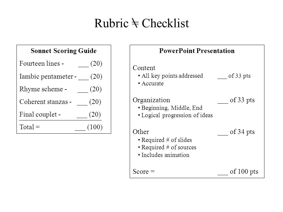 Rubric = Checklist Sonnet Scoring Guide Fourteen lines - ___ (20) Iambic pentameter - ___ (20) Rhyme scheme - ___ (20) Coherent stanzas - ___ (20) Final couplet - ___ (20) Total = ___ (100) PowerPoint Presentation Content All key points addressed___ of 33 pts Accurate Organization___ of 33 pts Beginning, Middle, End Logical progression of ideas Other___ of 34 pts Required # of slides Required # of sources Includes animation Score =___ of 100 pts