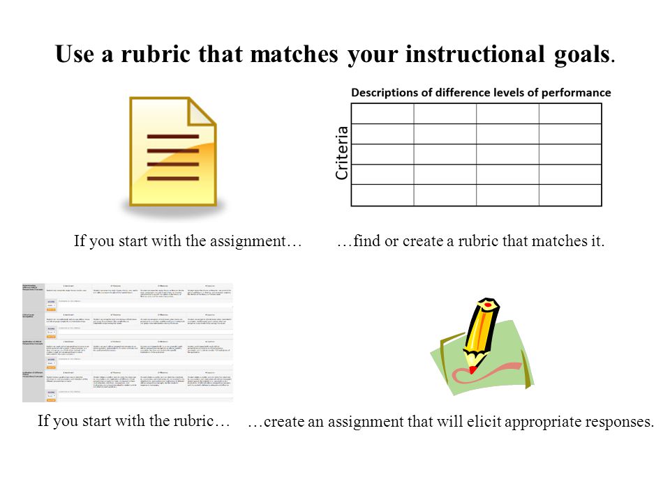 Use a rubric that matches your instructional goals.