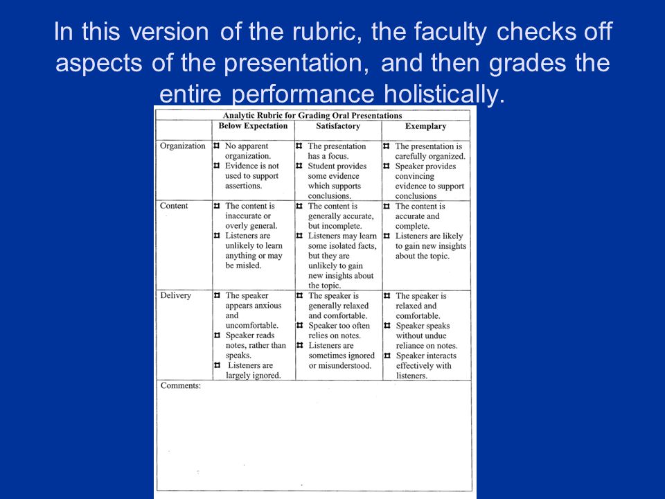 In this version of the rubric, the faculty checks off aspects of the presentation, and then grades the entire performance holistically.
