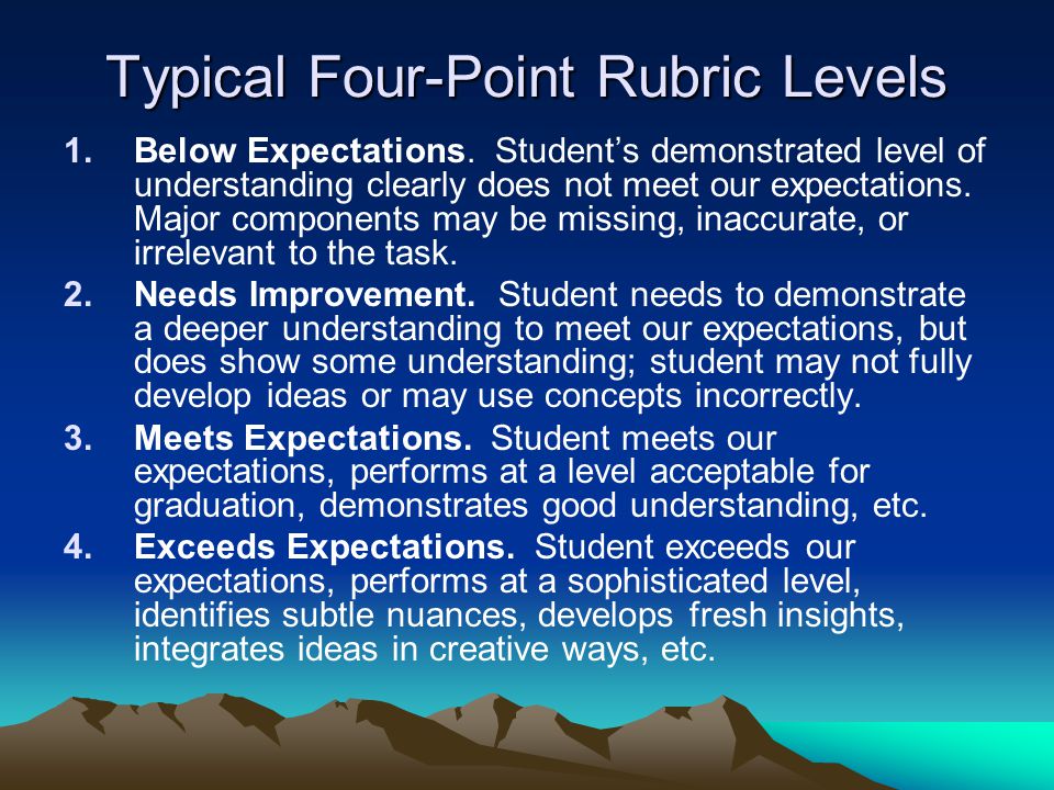 Typical Four-Point Rubric Levels 1.Below Expectations.