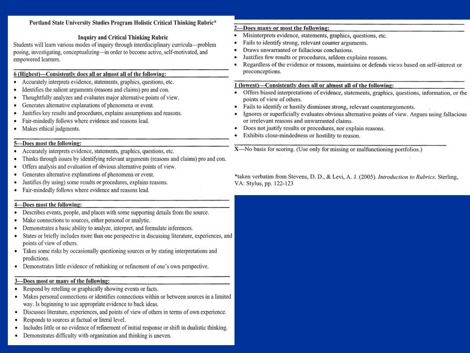 Pros And Cons Of Abortion Essay City Centre Hotel Phnom Penh Pros And Cons Of Abortion Essayjpg Buy Business Plans Online also Thesis For Compare Contrast Essay English Essay About Environment