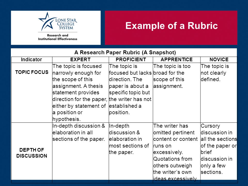 research essay rubric research essay rubric