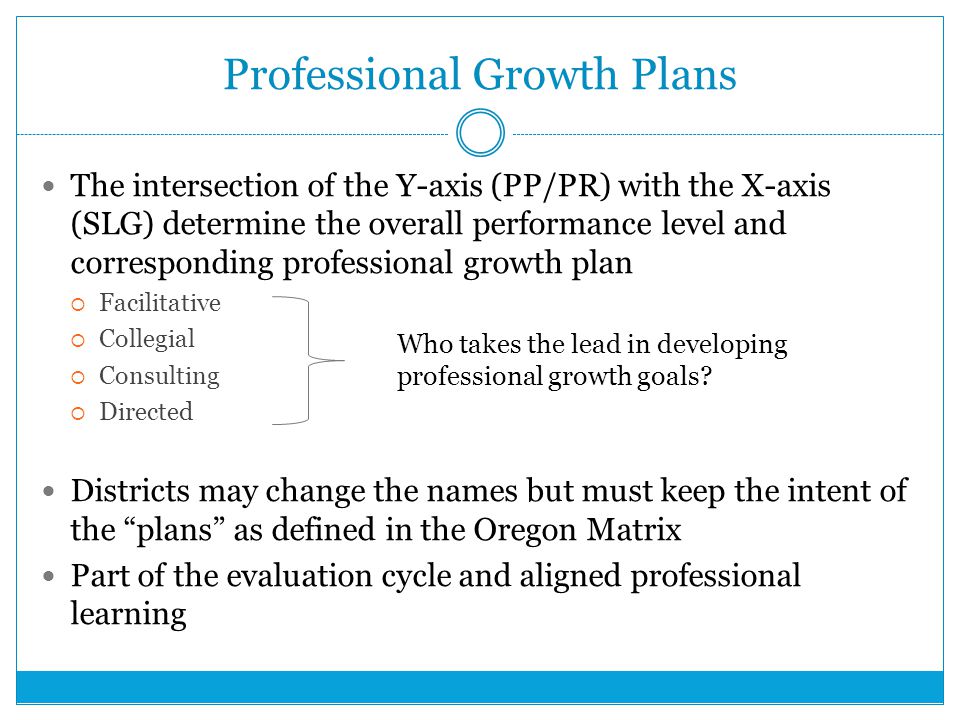 Professional Growth Plans The intersection of the Y-axis (PP/PR) with the X-axis (SLG) determine the overall performance level and corresponding professional growth plan  Facilitative  Collegial  Consulting  Directed Districts may change the names but must keep the intent of the plans as defined in the Oregon Matrix Part of the evaluation cycle and aligned professional learning Who takes the lead in developing professional growth goals
