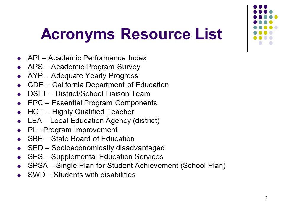 2 Acronyms Resource List API – Academic Performance Index APS – Academic Program Survey AYP – Adequate Yearly Progress CDE – California Department of Education DSLT – District/School Liaison Team EPC – Essential Program Components HQT – Highly Qualified Teacher LEA – Local Education Agency (district) PI – Program Improvement SBE – State Board of Education SED – Socioeconomically disadvantaged SES – Supplemental Education Services SPSA – Single Plan for Student Achievement (School Plan) SWD – Students with disabilities