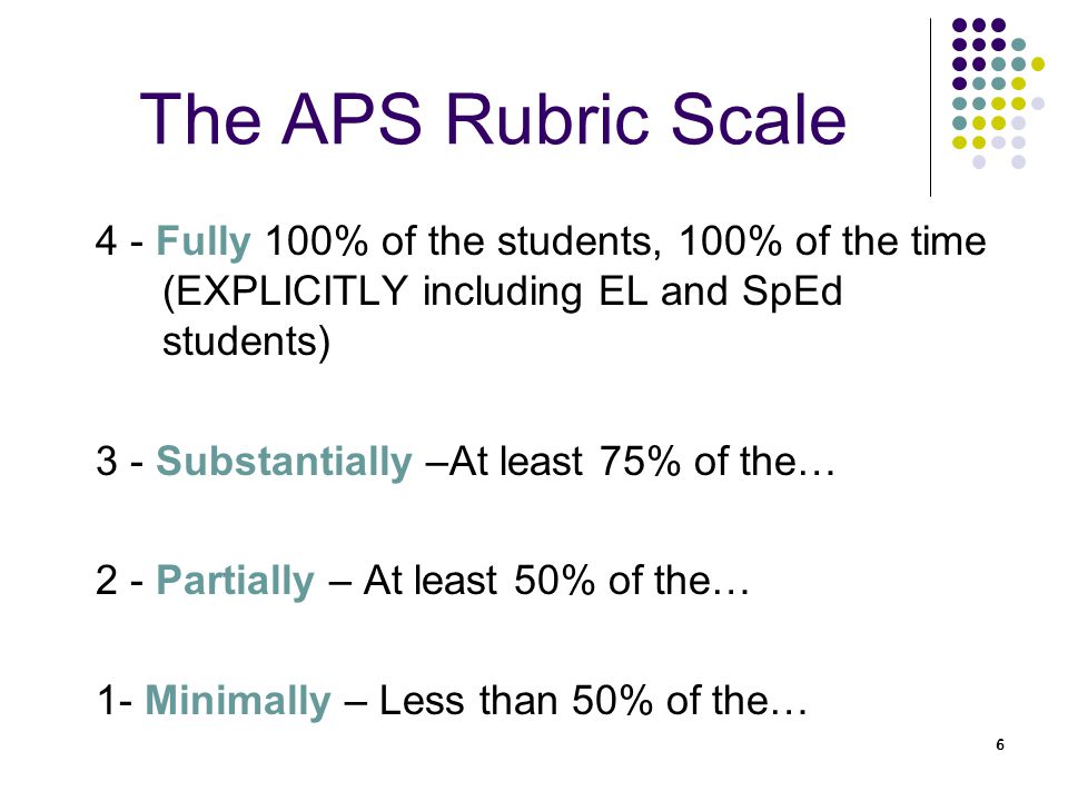 6 6 The APS Rubric Scale 4 - Fully 100% of the students, 100% of the time (EXPLICITLY including EL and SpEd students) 3 - Substantially –At least 75% of the… 2 - Partially – At least 50% of the… 1- Minimally – Less than 50% of the…
