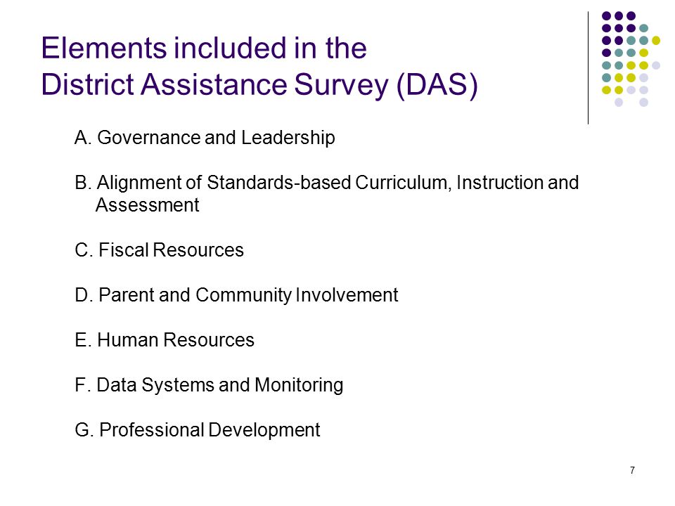 7 Elements included in the District Assistance Survey (DAS) A.
