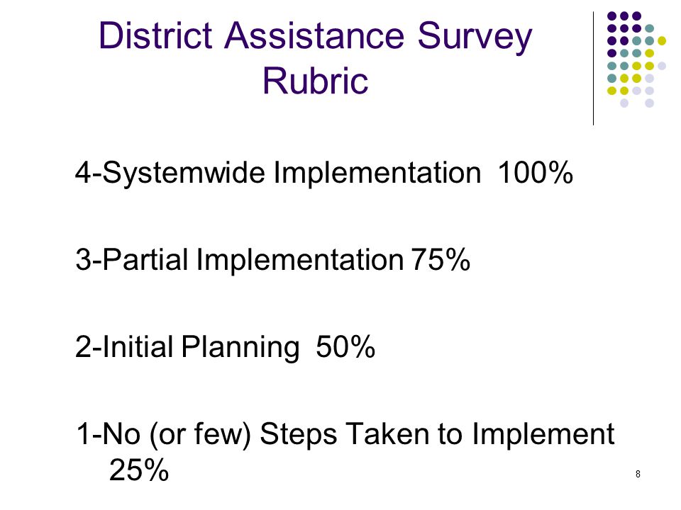 8 District Assistance Survey Rubric 4-Systemwide Implementation 100% 3-Partial Implementation 75% 2-Initial Planning 50% 1-No (or few) Steps Taken to Implement 25%