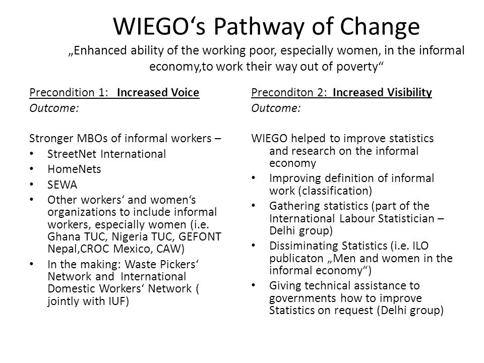 WIEGO‘s Pathway of Change „Enhanced ability of the working poor, especially women, in the informal economy,to work their way out of poverty Precondition 1: Increased Voice Outcome: Stronger MBOs of informal workers – StreetNet International HomeNets SEWA Other workers‘ and women‘s organizations to include informal workers, especially women (i.e.