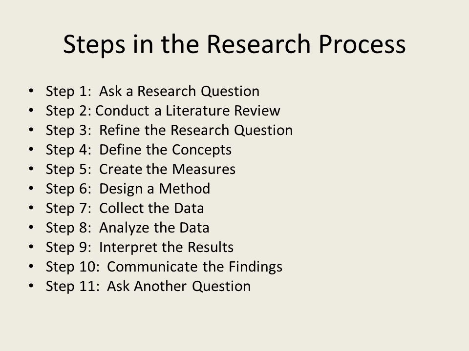 The literature review process recommendations for researchers