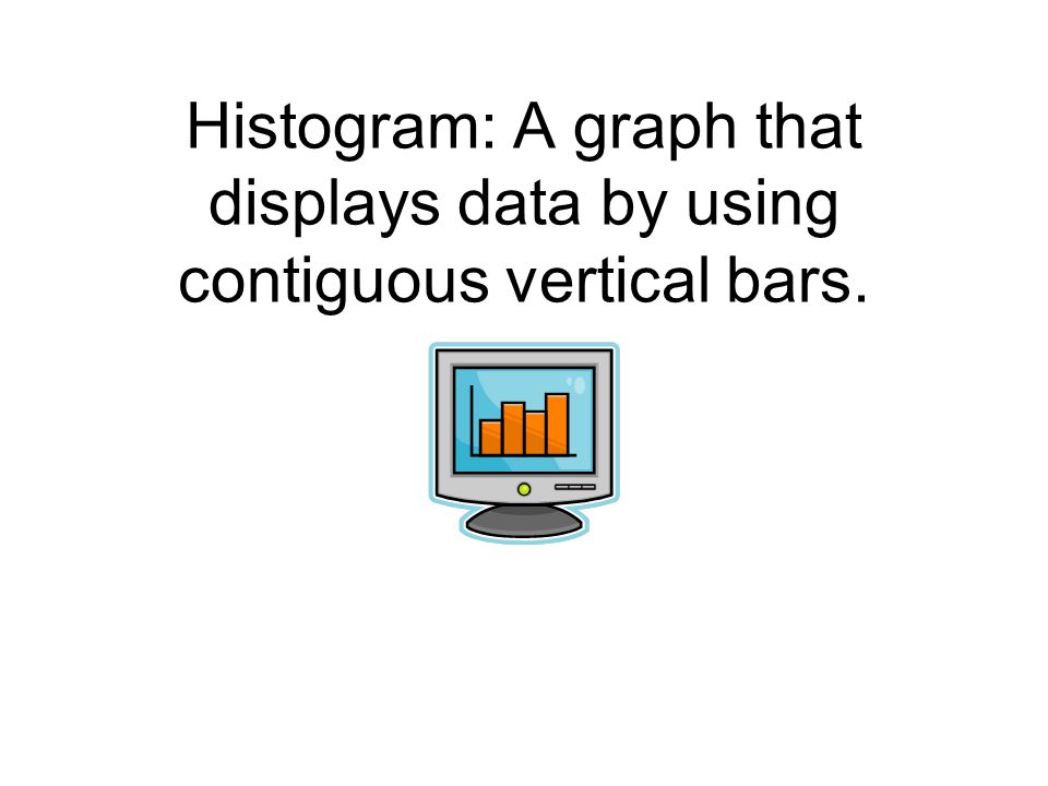 Histogram: A graph that displays data by using contiguous vertical bars.