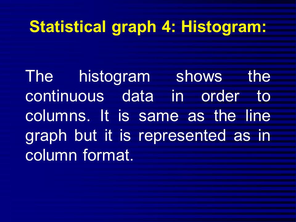 Statistical graph 4: Histogram: The histogram shows the continuous data in order to columns.