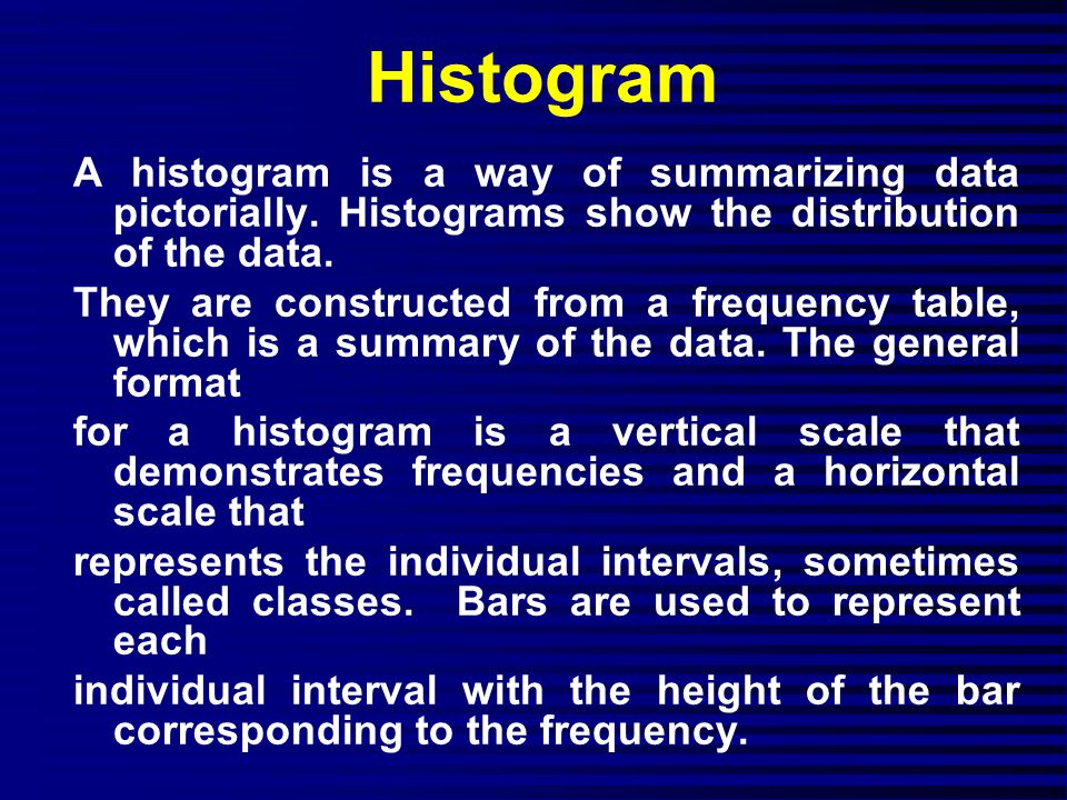 Histogram A histogram is a way of summarizing data pictorially.