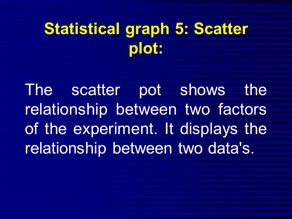 Statistical graph 5: Scatter plot: The scatter pot shows the relationship between two factors of the experiment.