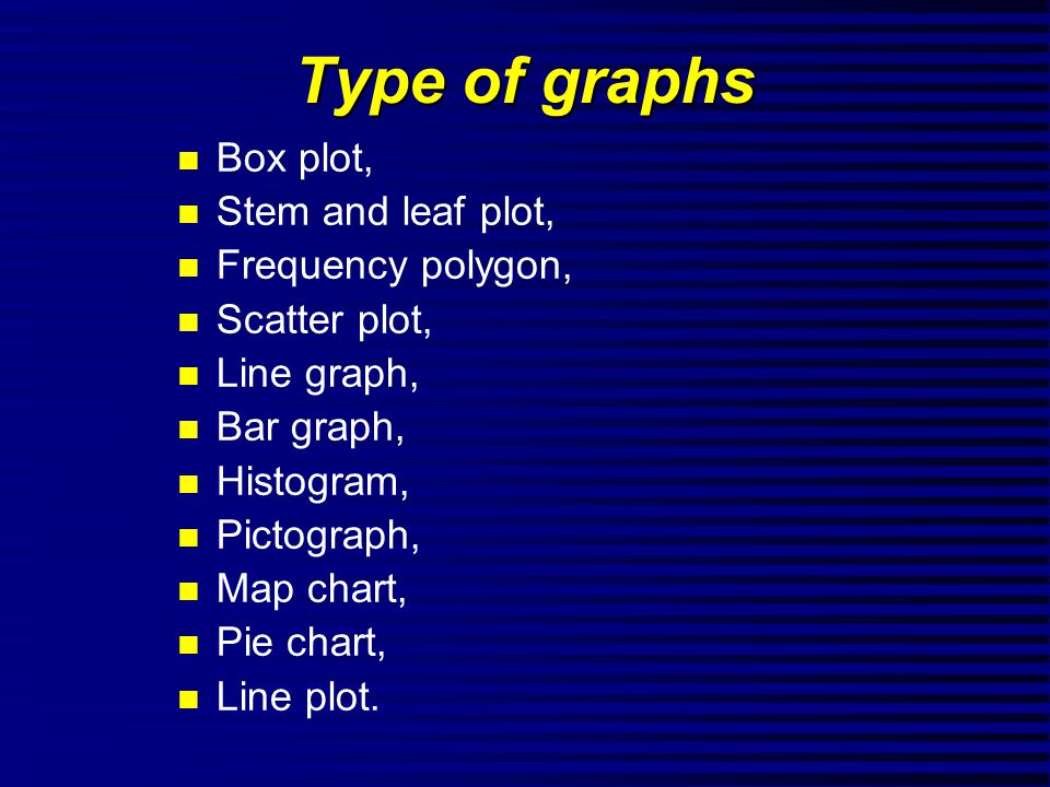 Type of graphs n Box plot, n Stem and leaf plot, n Frequency polygon, n Scatter plot, n Line graph, n Bar graph, n Histogram, n Pictograph, n Map chart, n Pie chart, n Line plot.