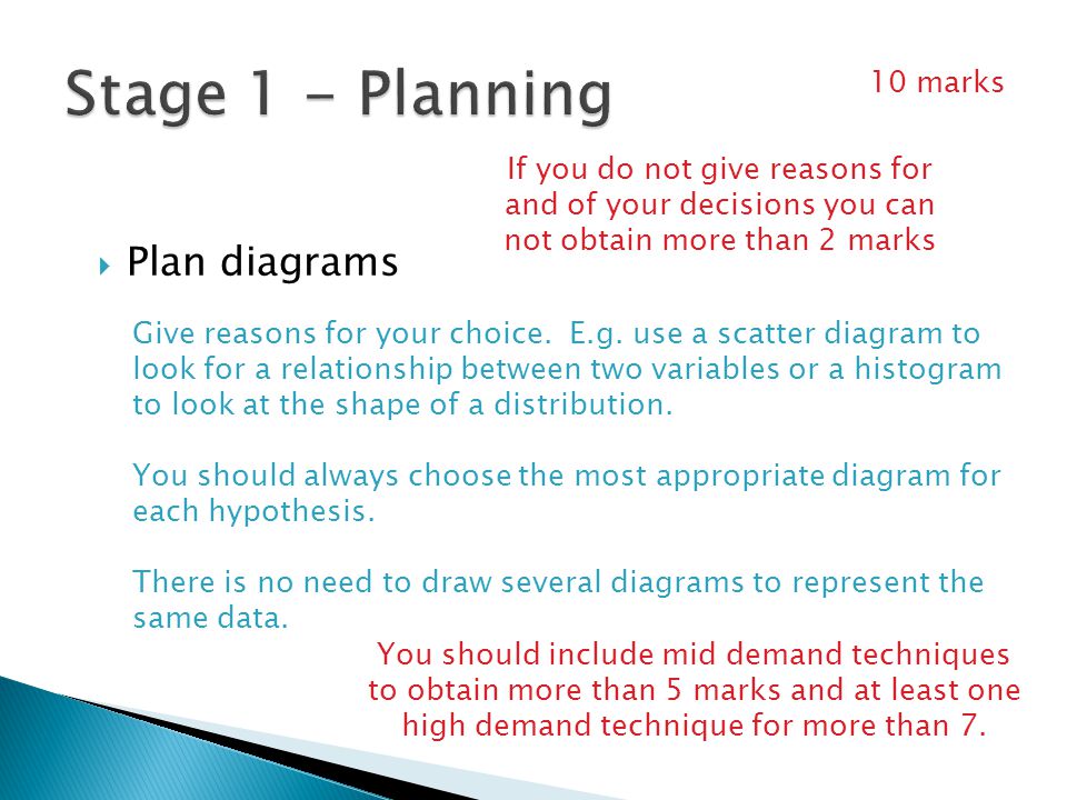  Plan diagrams Give reasons for your choice. E.g.