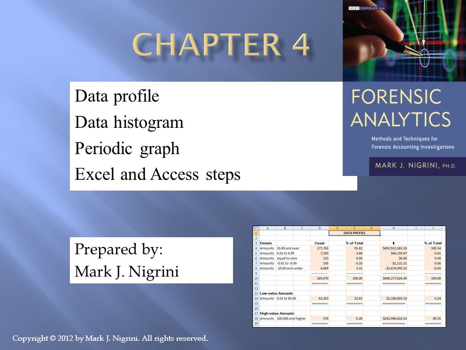 Data profile Data histogram Periodic graph Excel and Access steps Prepared by: Mark J.
