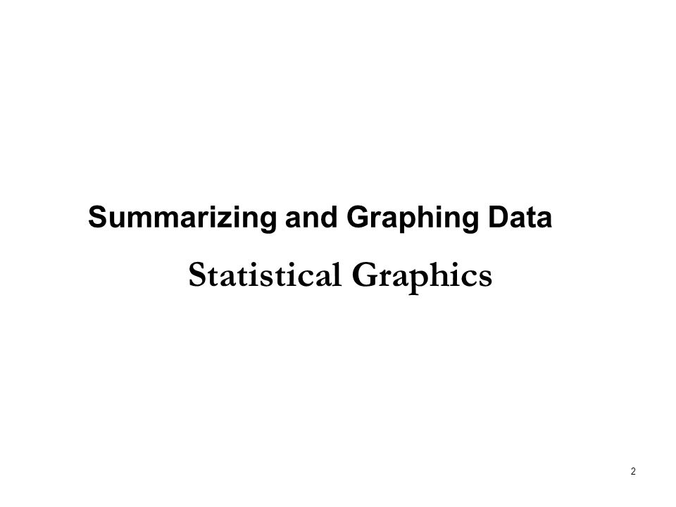 2 Summarizing and Graphing Data Statistical Graphics