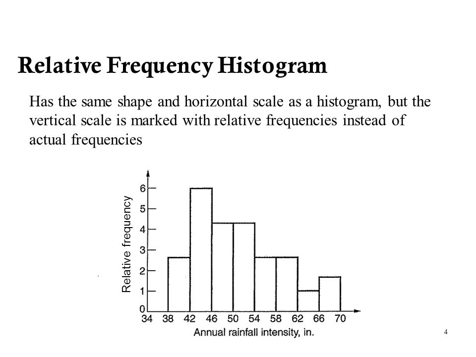 4 Relative Frequency Histogram Has the same shape and horizontal scale as a histogram, but the vertical scale is marked with relative frequencies instead of actual frequencies Relative frequency